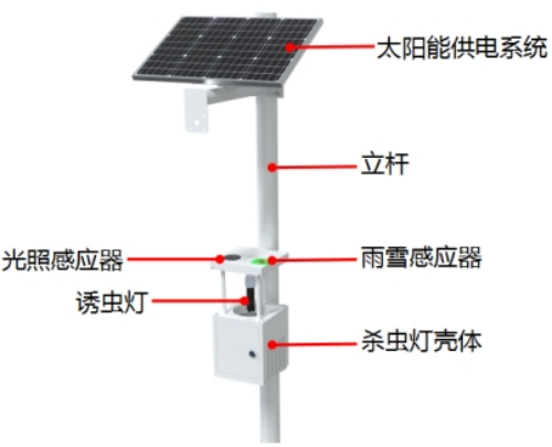 1672043573100040.png image.png