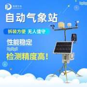 ũ��С�����Ӳ�վ������������ũҵ����