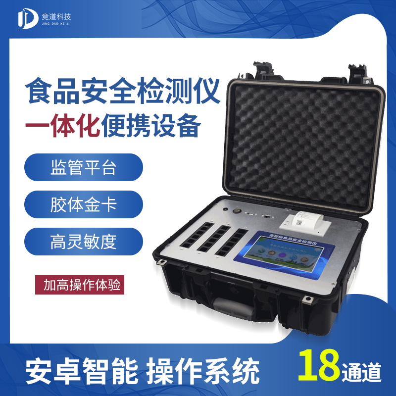 中小学食堂快检室综合性建设计划 中小学食堂快检室综合性建设计划