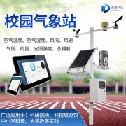 ��СѧУ԰����վ��Ǯ����