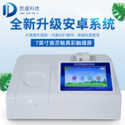  把住最后一关，，，，农残检测仪冲鸭！