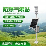 ��������վ������������������ʱ��