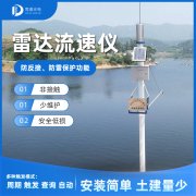 �״�ˮλ�Ƶ�����ԭ����ʲô������