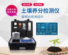  怎样诊断作物是否缺乏微量元素？？试试土壤检测仪D-GT4