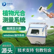  JD-GH30资助光相助用的测定研究