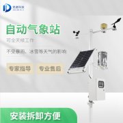 ��ѡ�Զ�����վװ��Ҫ˼��ʲô����������