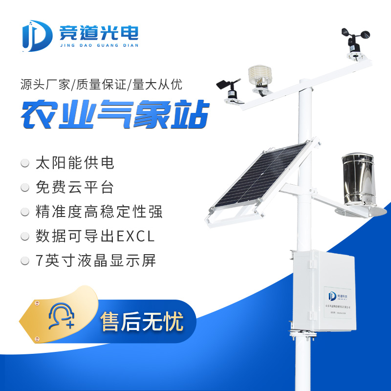 ݪֲҵ���ٺ�����Ӧ�Բ���