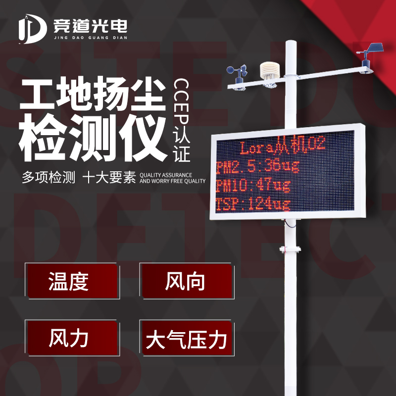 �ﳾ��Ⱦ��Ӧ�Բ���